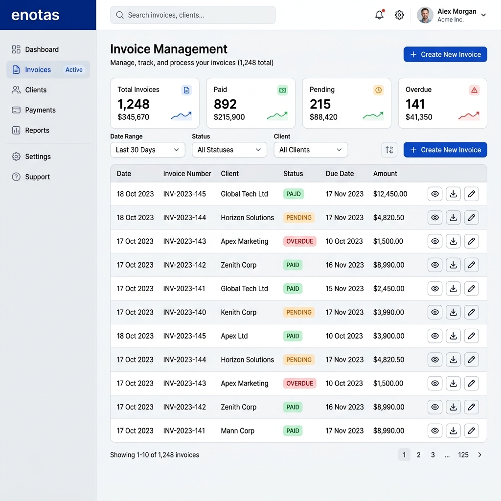 Interface do sistema eNotas integrado à plataforma Hotmart